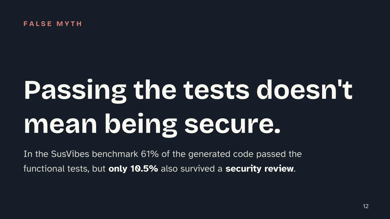 Slide 12 of the presentation on What is vibe coding? Meaning, origin and security risks: Passing the tests doesn't mean being secure.
