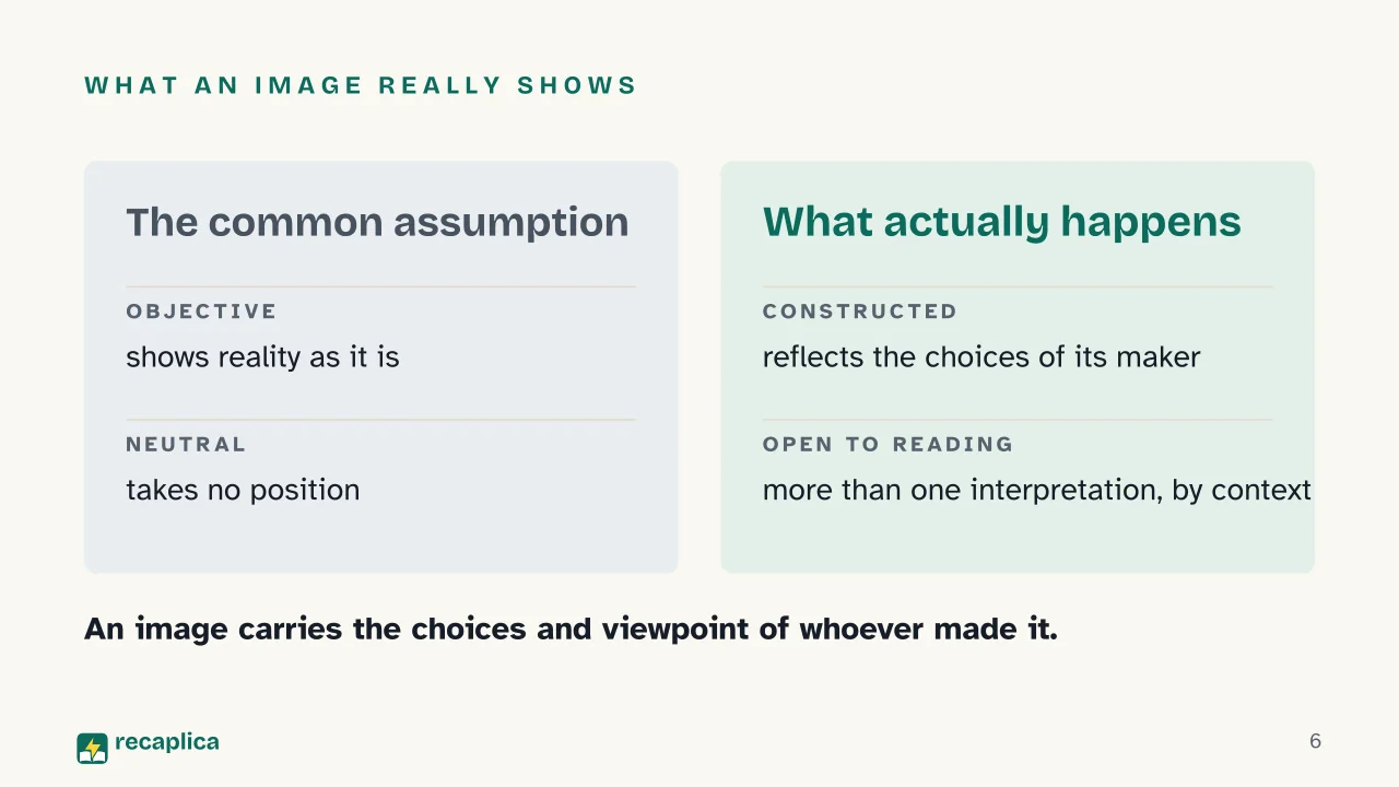 Slide 6 of the presentation on Visual Communication: What an image really shows