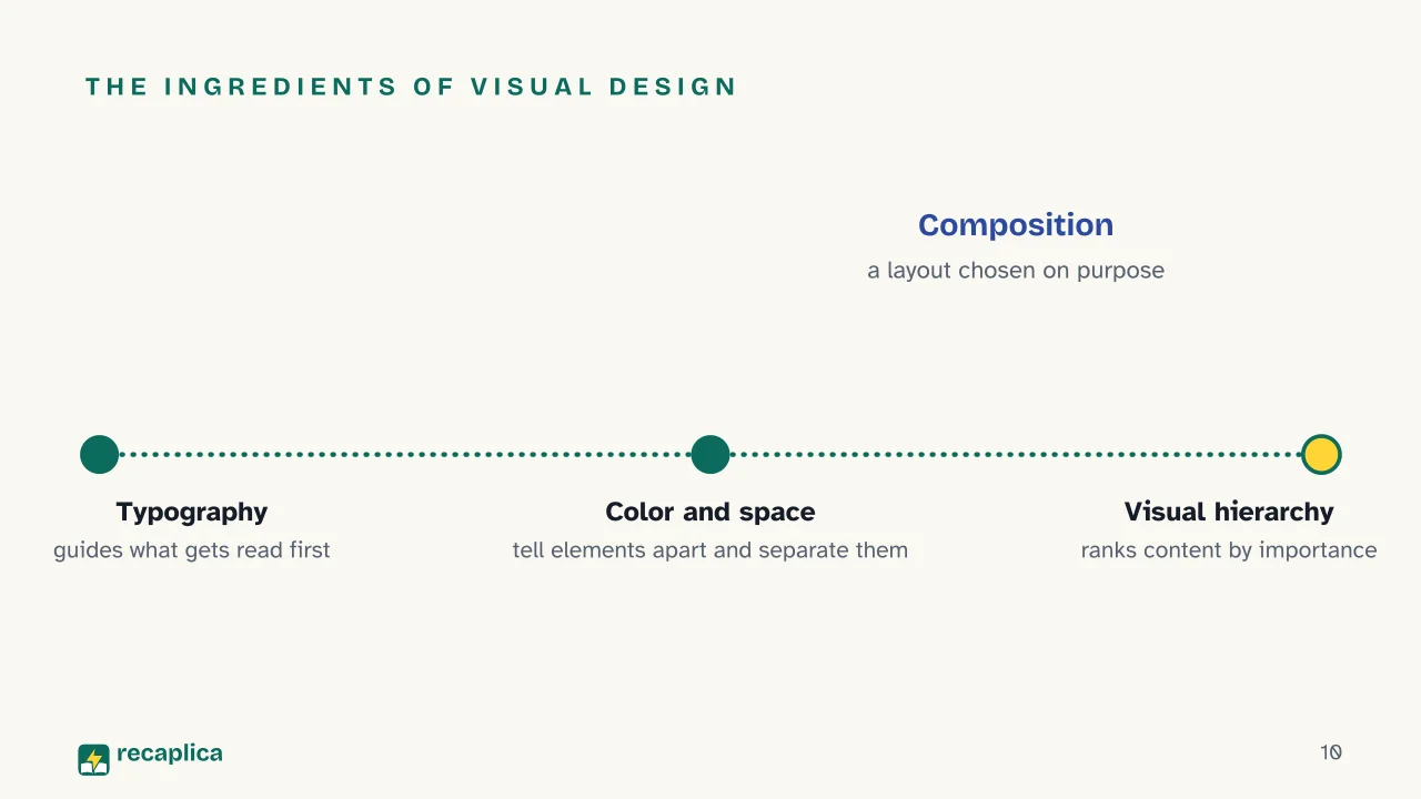 Slide 10 of the presentation on Visual Communication: The ingredients of visual design