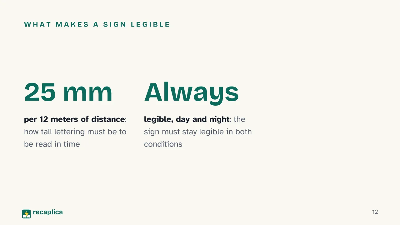Slide 12 of the presentation on Visual Communication: What makes a sign legible