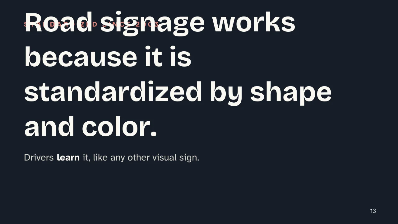 Slide 13 of the presentation on Visual Communication: Road signage works because it is standardized by shape and color.