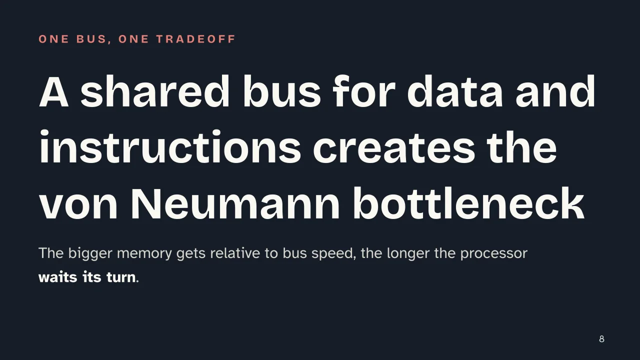 Slide 8 of the presentation on Von Neumann Architecture: A shared bus for data and instructions creates the von Neumann bottleneck
