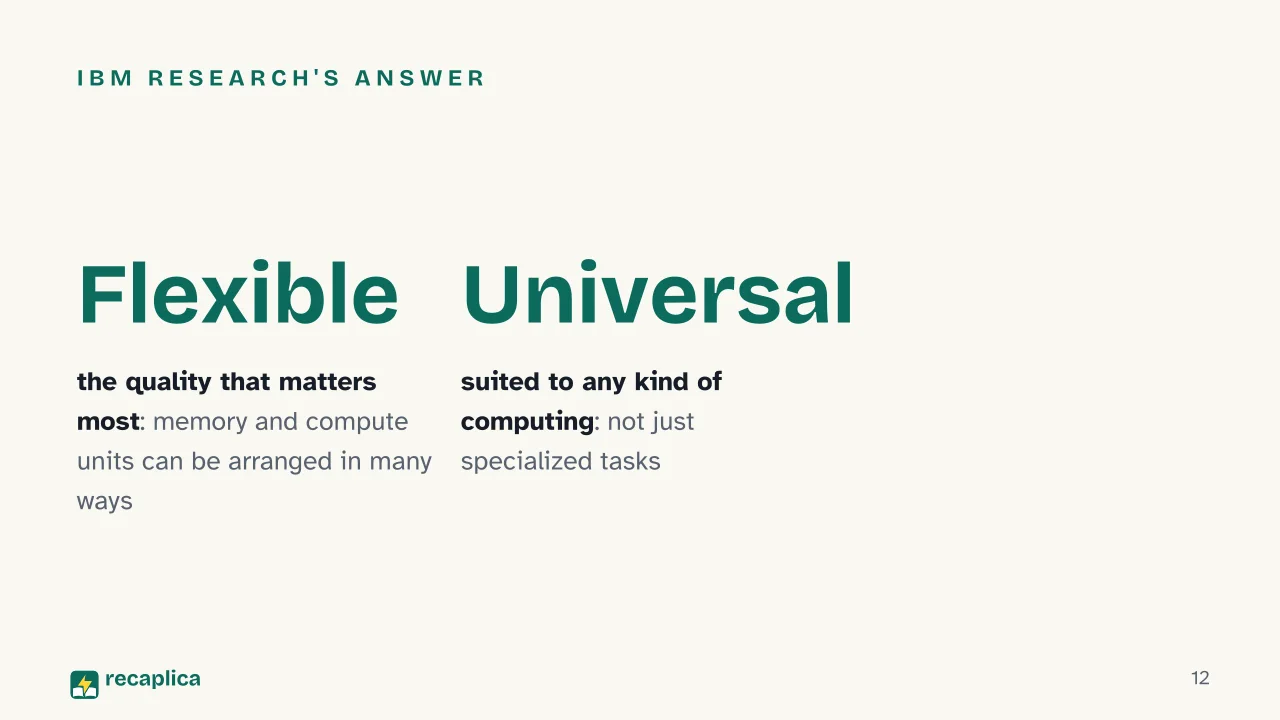 Slide 12 of the presentation on Von Neumann Architecture: IBM Research's answer