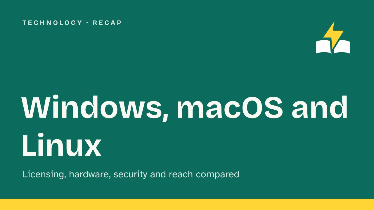 Slide 1 of the presentation on Windows vs macOS vs Linux: Windows, macOS and Linux