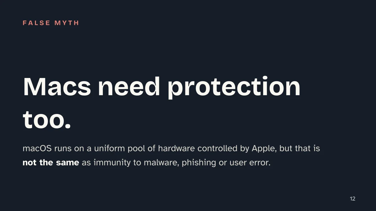 Slide 12 of the presentation on Windows vs macOS vs Linux: Macs need protection too.