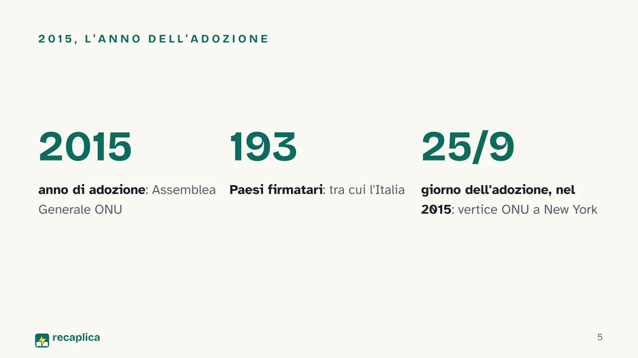 Slide 5 della presentazione su Agenda 2030: 2015, l'anno dell'adozione