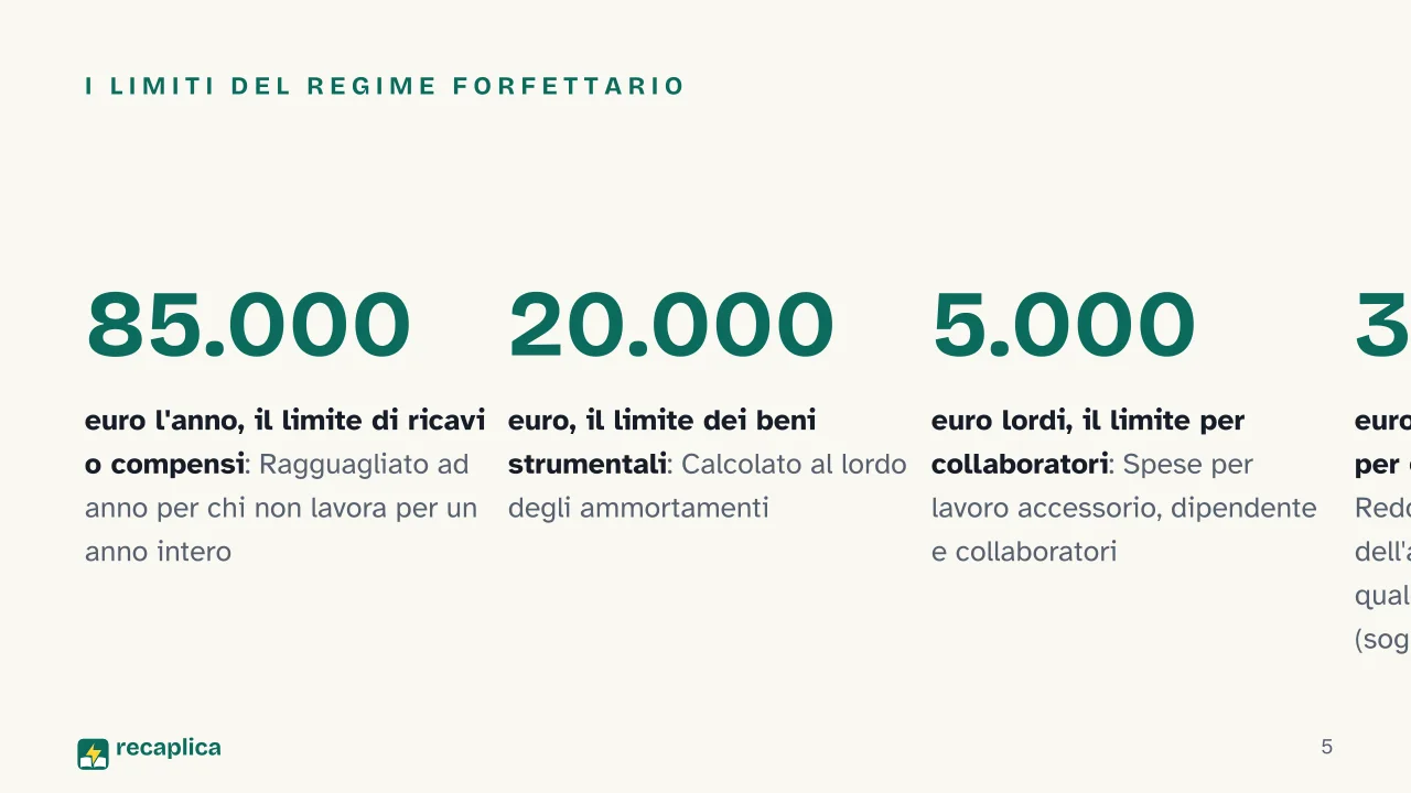 Slide 5 della presentazione su Come aprire una Partita IVA in regime forfettario: I limiti del regime forfettario
