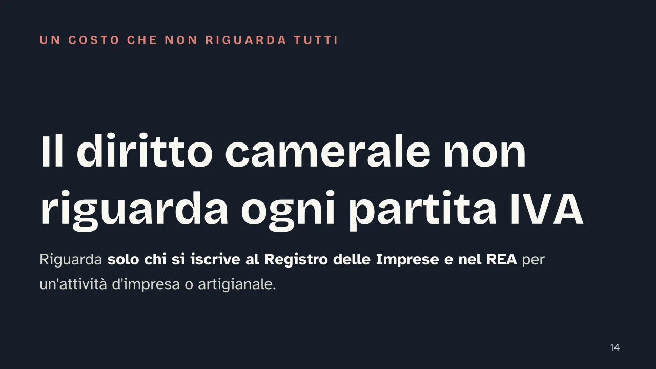 Slide 14 della presentazione su Come aprire una Partita IVA in regime forfettario: Il diritto camerale non riguarda ogni partita IVA