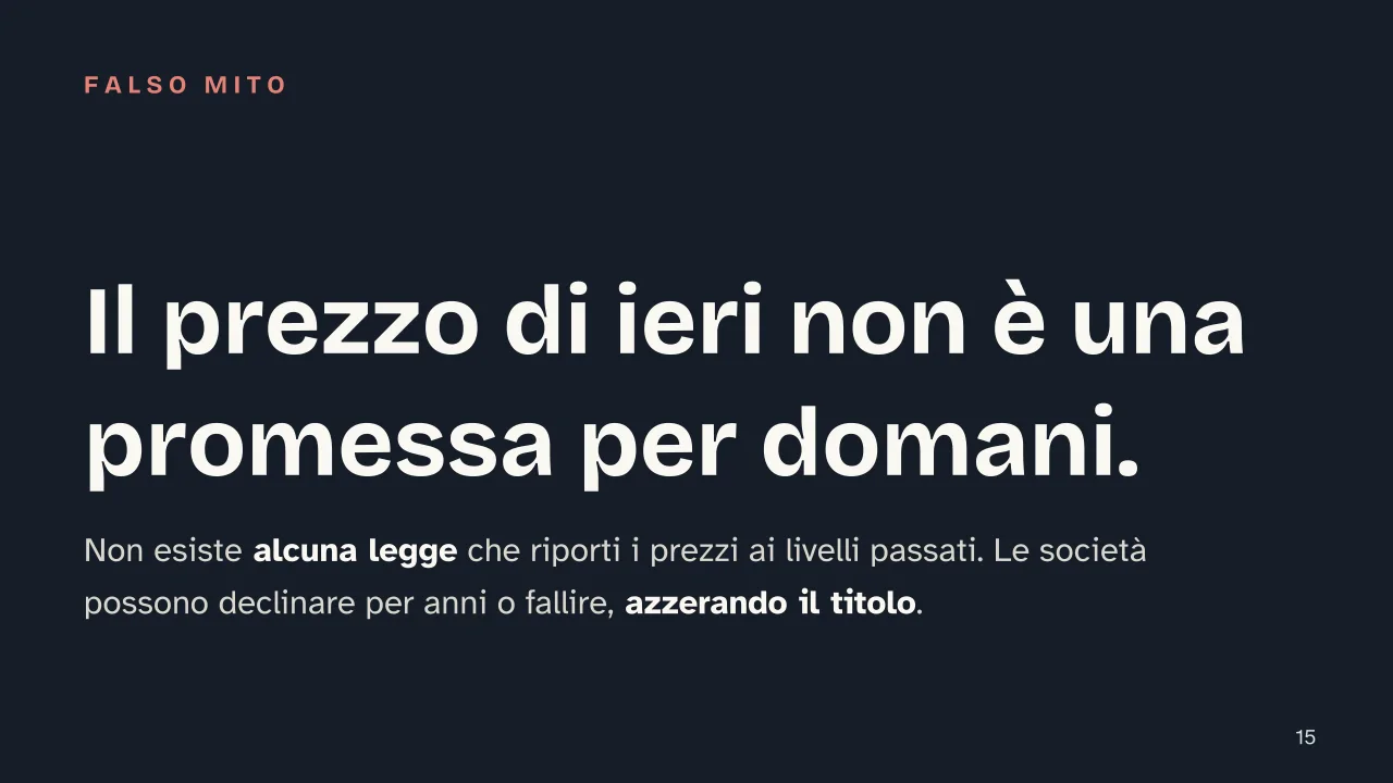 Slide 15 della presentazione su Azioni e Borsa: Il prezzo di ieri non è una promessa per domani.