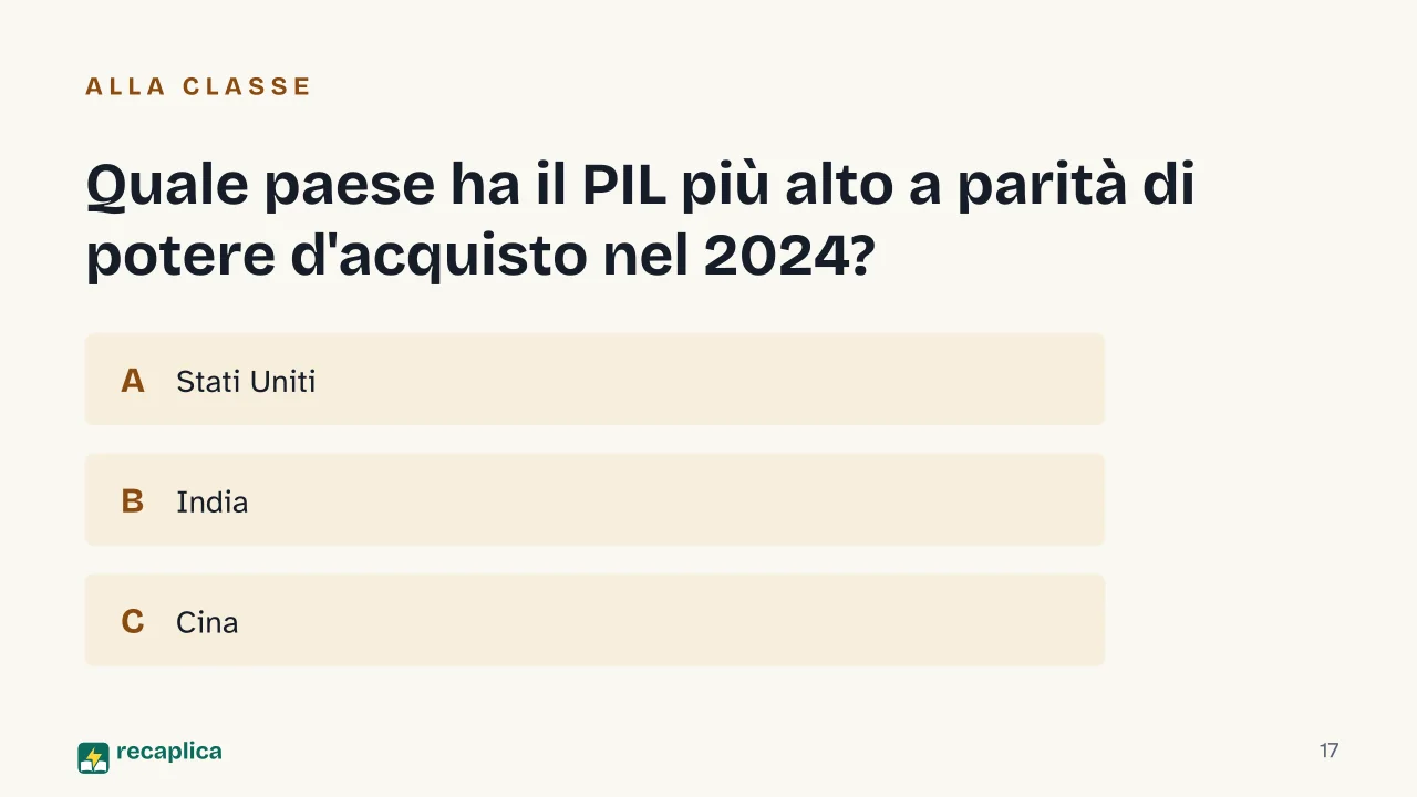 Slide 17 della presentazione su Paesi per PIL: Quale paese ha il PIL più alto a parità di potere d'acquisto nel 2024?