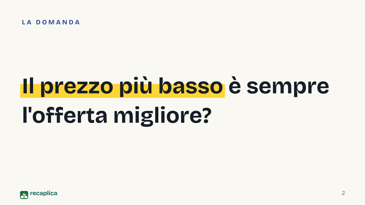 Slide 2 della presentazione su Voli low cost: Il prezzo più basso è sempre l'offerta migliore?