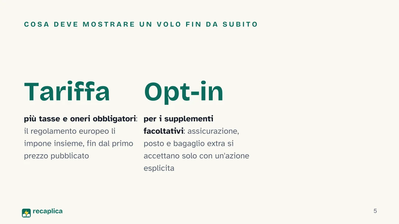 Slide 5 della presentazione su Voli low cost: Cosa deve mostrare un volo fin da subito