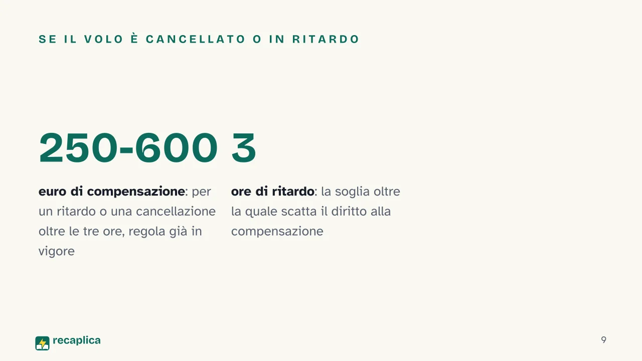 Slide 9 della presentazione su Voli low cost: Se il volo è cancellato o in ritardo