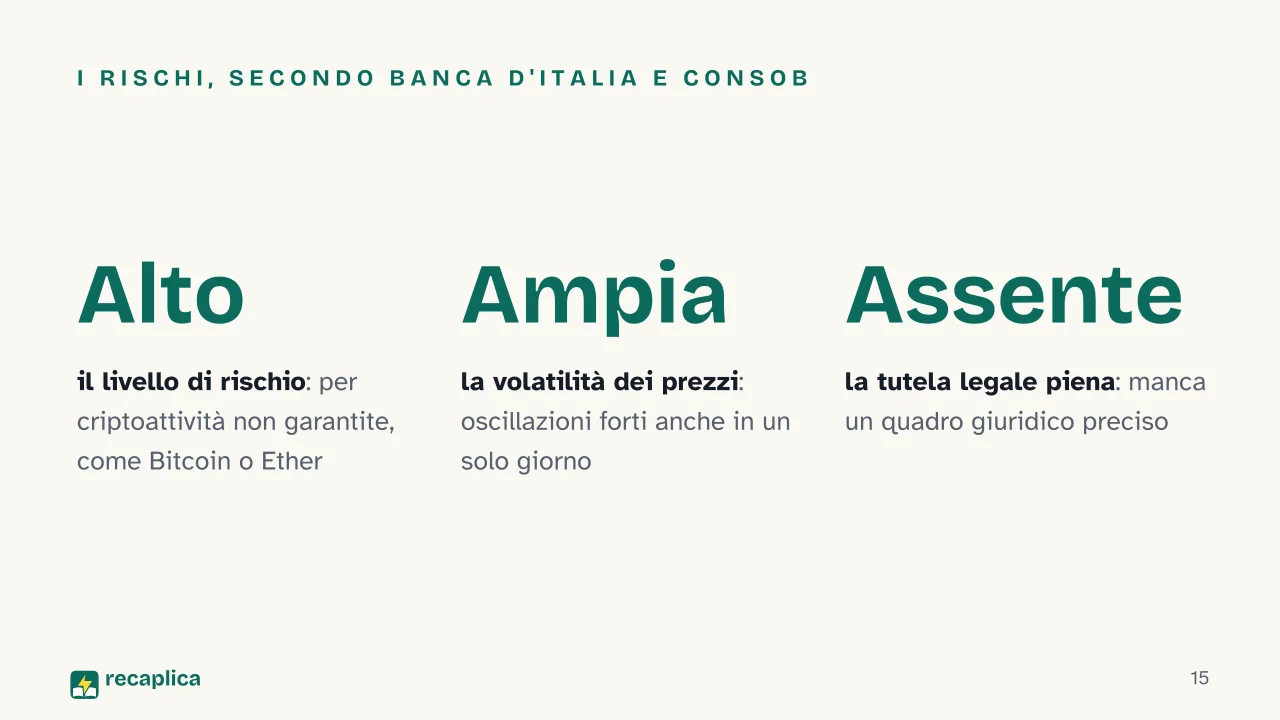 Slide 15 della presentazione su Criptovalute: I rischi, secondo Banca d'Italia e CONSOB