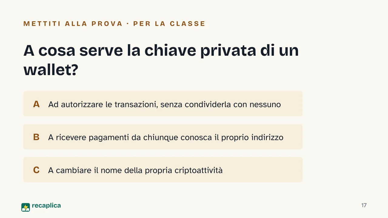 Slide 17 della presentazione su Criptovalute: A cosa serve la chiave privata di un wallet?