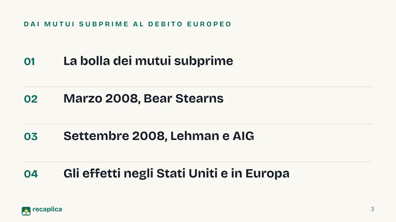 Slide 3 della presentazione su Crisi finanziaria del 2008: Dai mutui subprime al debito europeo