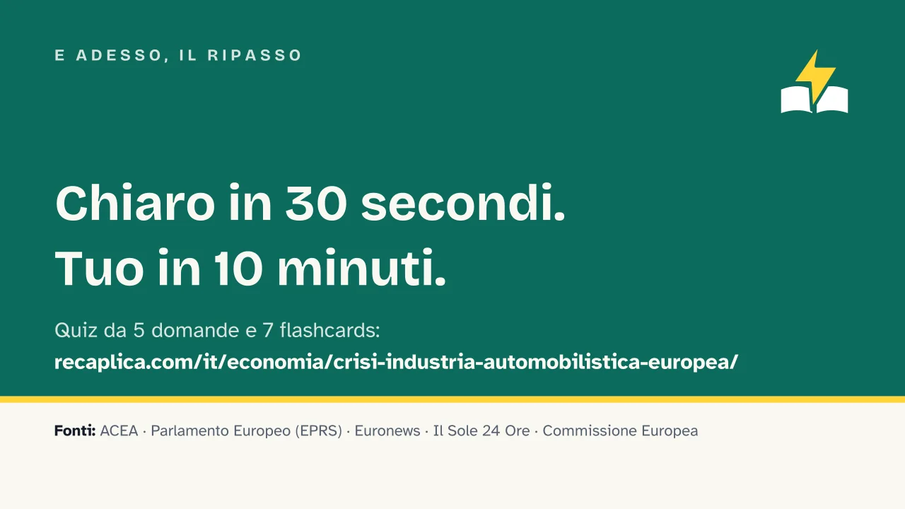 Slide 18 della presentazione su La crisi dell'industria automobilistica europea: E adesso, il ripasso