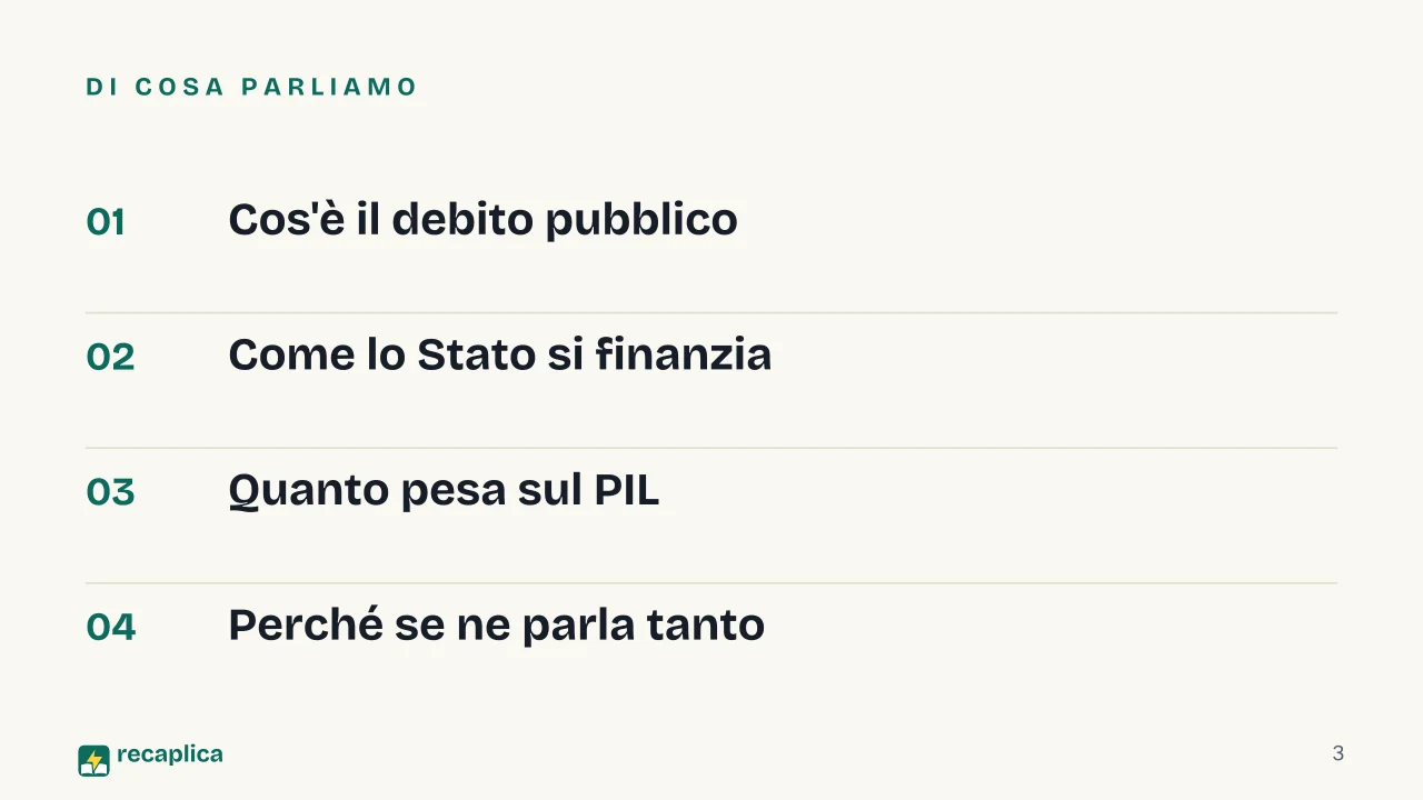 Slide 3 della presentazione su Debito pubblico: Di cosa parliamo