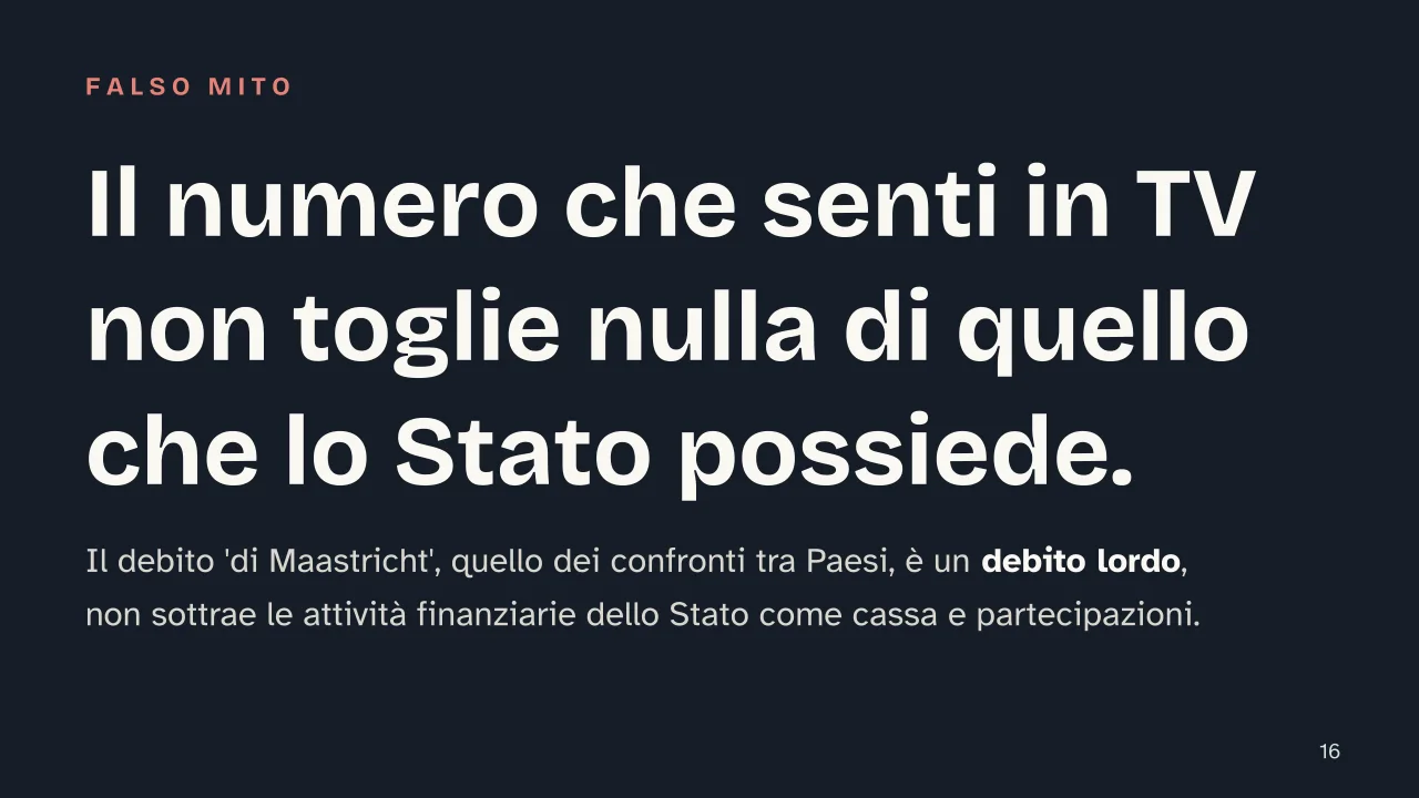 Slide 16 della presentazione su Debito pubblico: Il numero che senti in TV non toglie nulla di quello che lo Stato possiede.