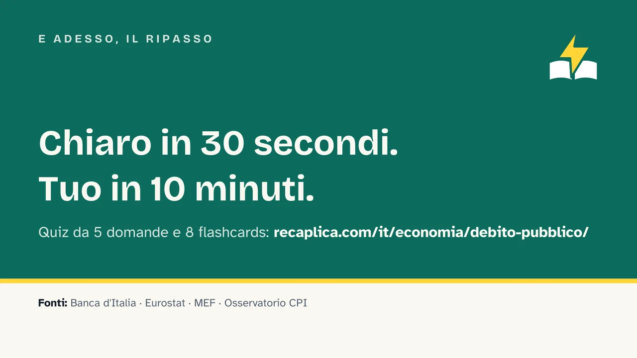Slide 18 della presentazione su Debito pubblico: E adesso, il ripasso