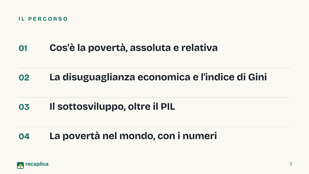 Slide 3 della presentazione su Povertà: Il percorso