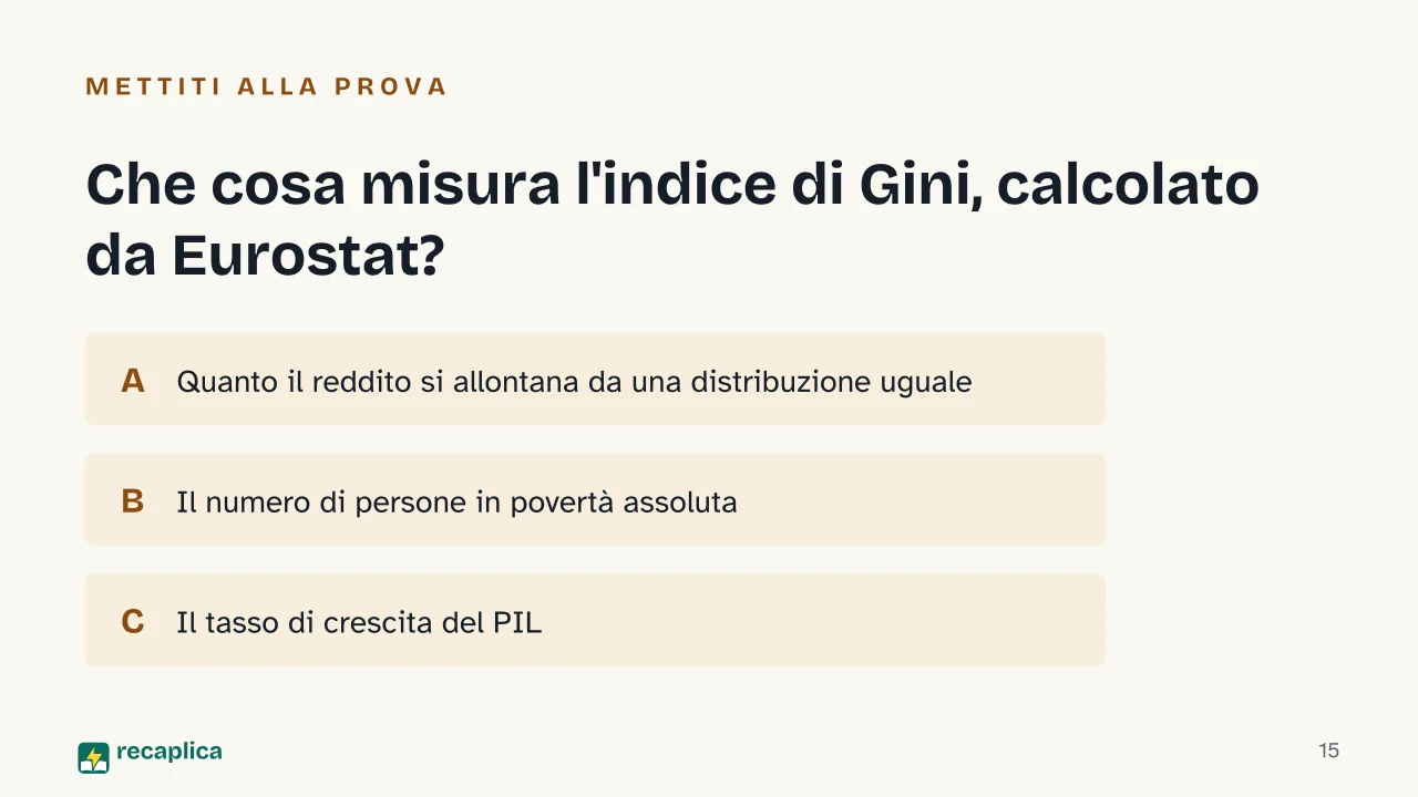 Slide 15 della presentazione su Povertà: Che cosa misura l'indice di Gini, calcolato da Eurostat?