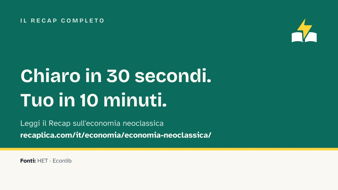 Slide 15 della presentazione su Economia neoclassica: Il Recap completo