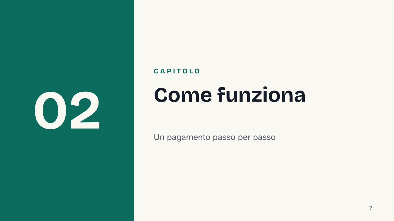 Slide 7 della presentazione su Euro digitale: Capitolo 02: Come funziona