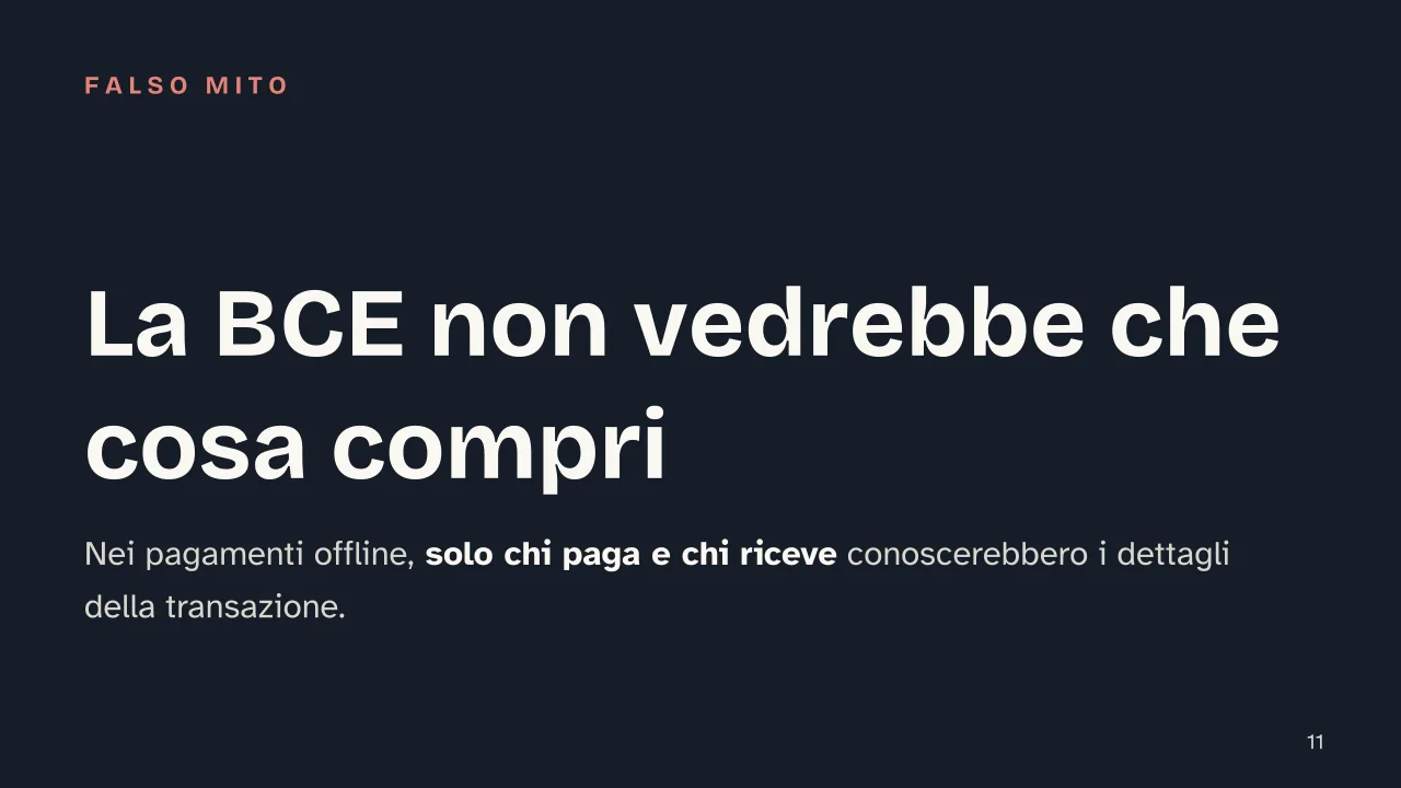 Slide 11 della presentazione su Euro digitale: La BCE non vedrebbe che cosa compri