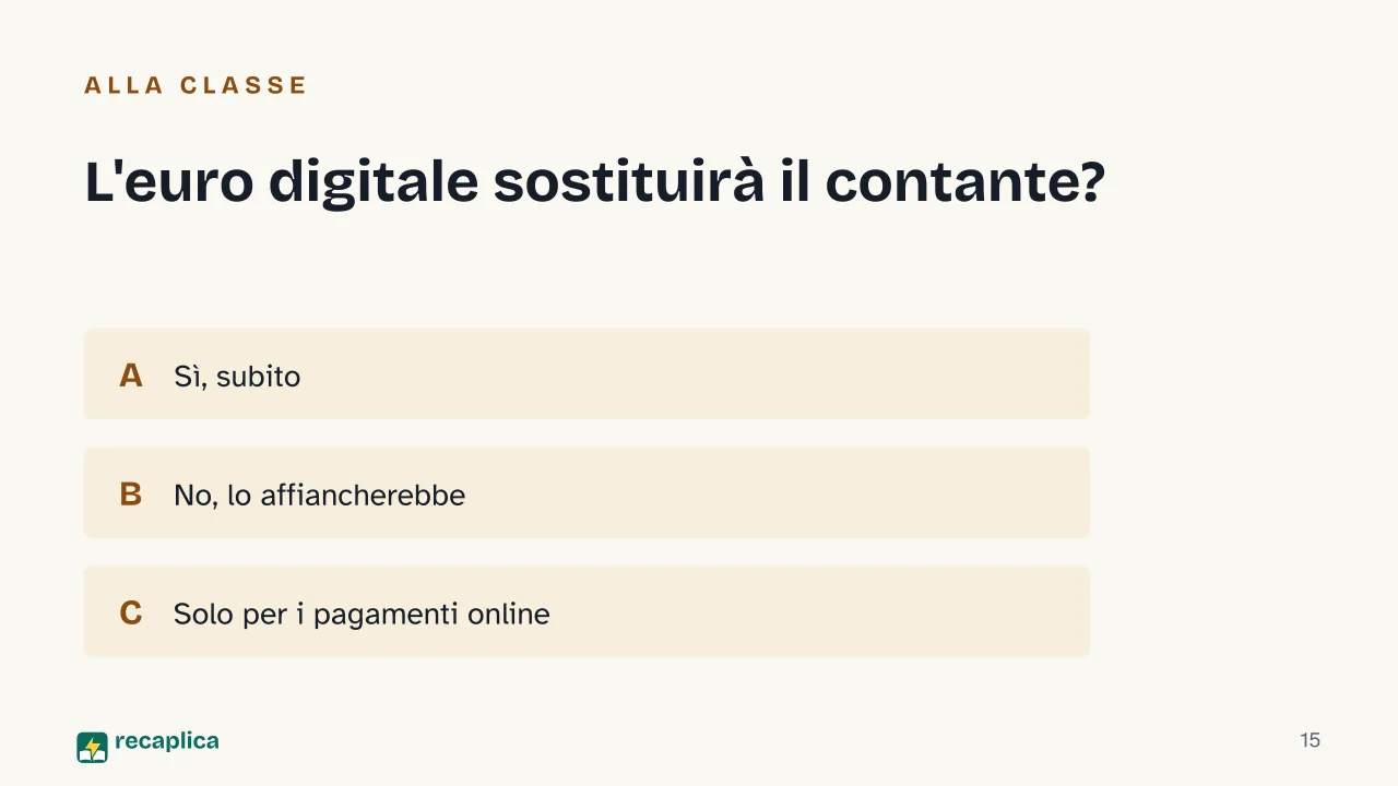 Slide 15 della presentazione su Euro digitale: L'euro digitale sostituirà il contante?