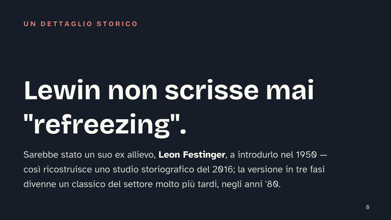 Slide 8 della presentazione su Gestione del cambiamento: Lewin non scrisse mai "refreezing".