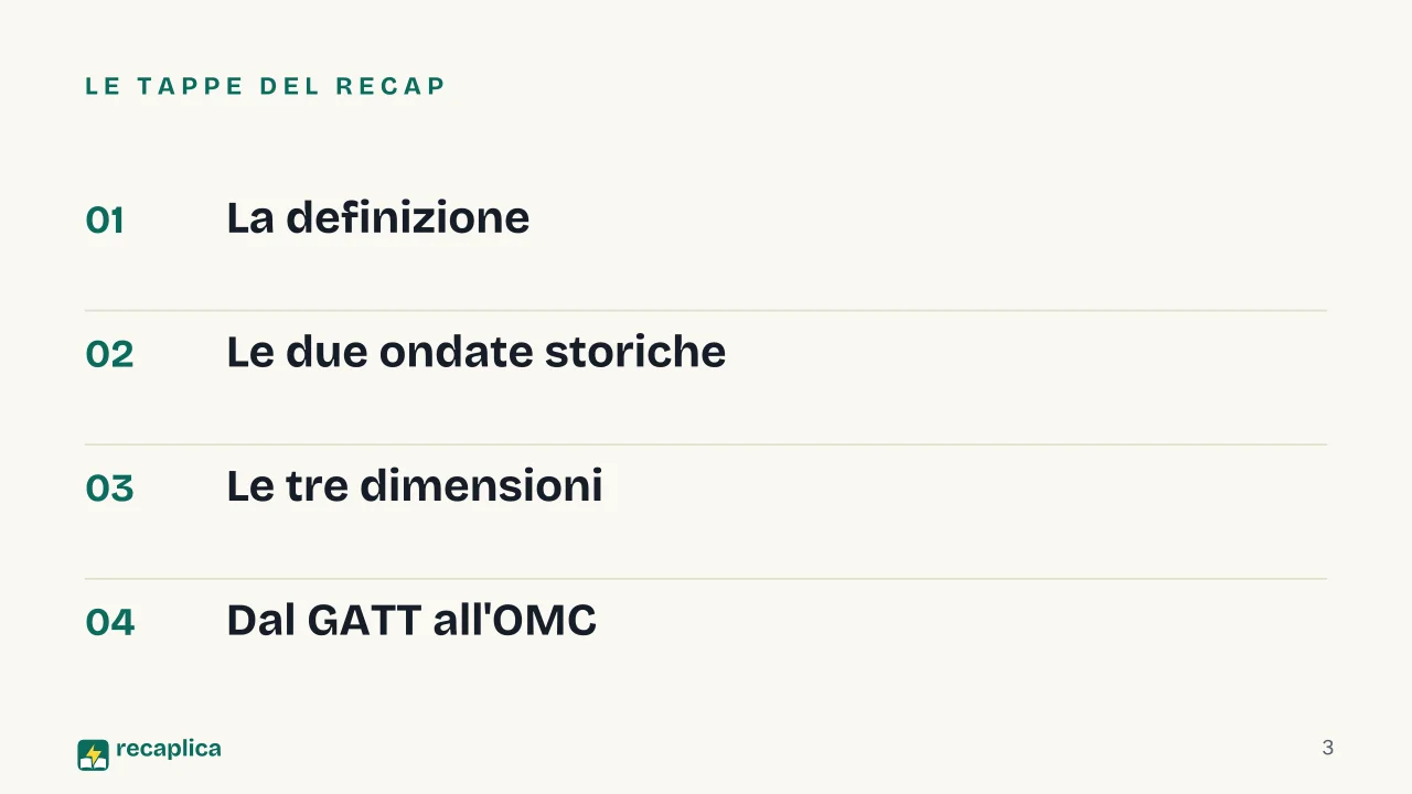 Slide 3 della presentazione su Globalizzazione: Le tappe del Recap