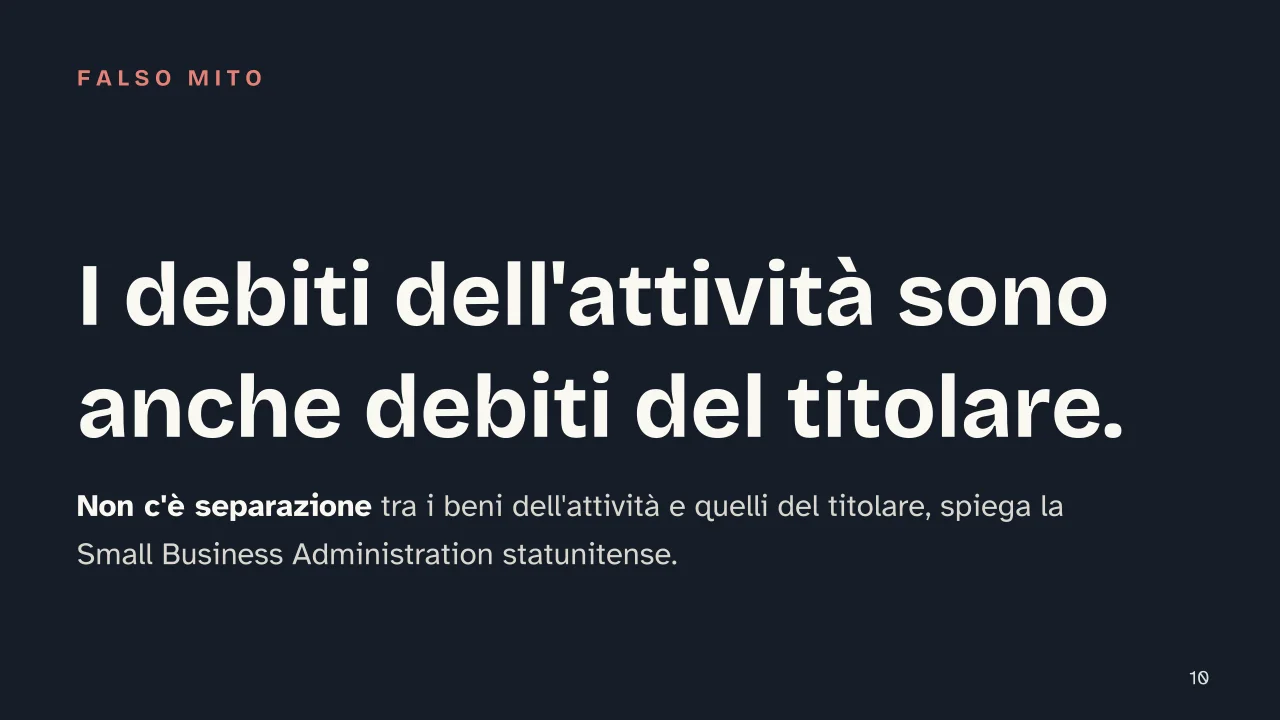 Slide 10 della presentazione su L'impresa: I debiti dell'attività sono anche debiti del titolare.