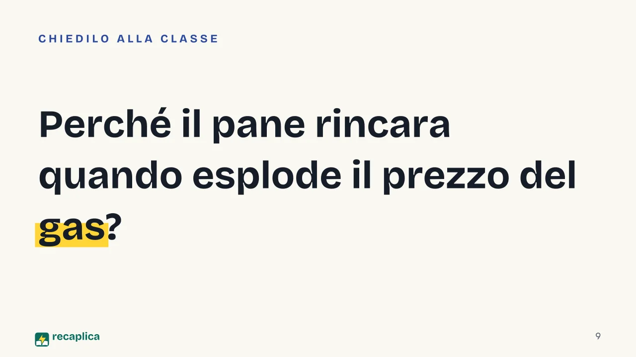 Slide 9 della presentazione su Inflazione: Perché il pane rincara quando esplode il prezzo del gas?