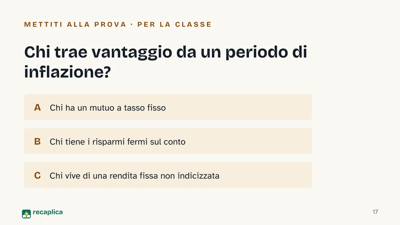 Slide 17 della presentazione su Inflazione: Chi trae vantaggio da un periodo di inflazione?