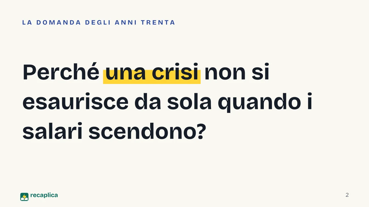 Slide 2 della presentazione su Keynesismo: Perché una crisi non si esaurisce da sola quando i salari scendono?