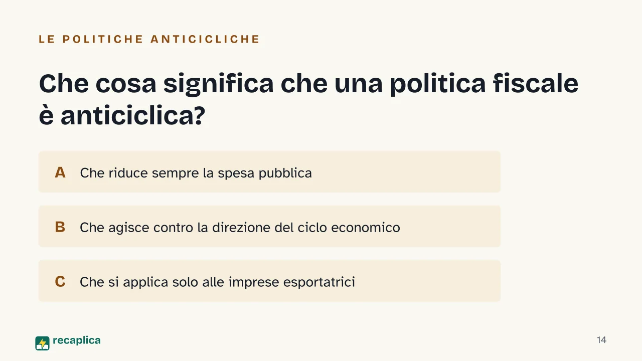 Slide 14 della presentazione su Keynesismo: Che cosa significa che una politica fiscale è anticiclica?