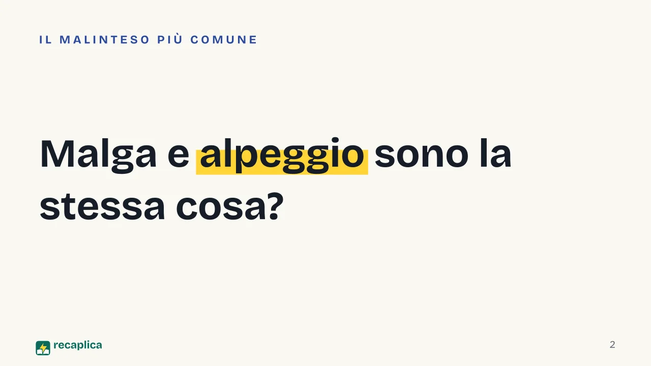Slide 2 della presentazione su Malghe di montagna: Malga e alpeggio sono la stessa cosa?