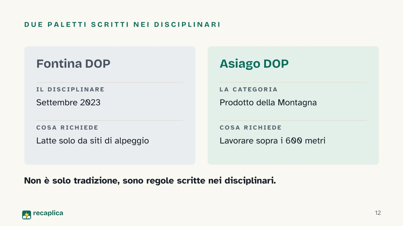 Slide 12 della presentazione su Malghe di montagna: Due paletti scritti nei disciplinari