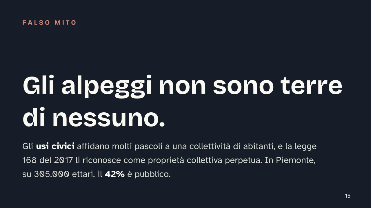 Slide 15 della presentazione su Malghe di montagna: Gli alpeggi non sono terre di nessuno.