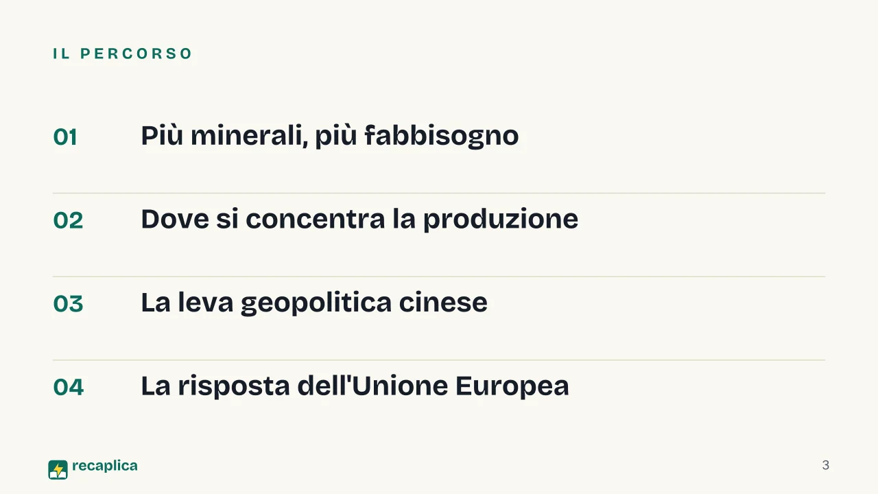 Slide 3 della presentazione su Materie prime critiche: Il percorso