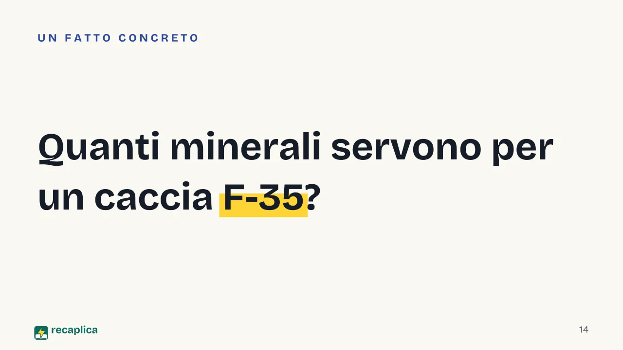 Slide 14 della presentazione su Materie prime critiche: Quanti minerali servono per un caccia F-35?