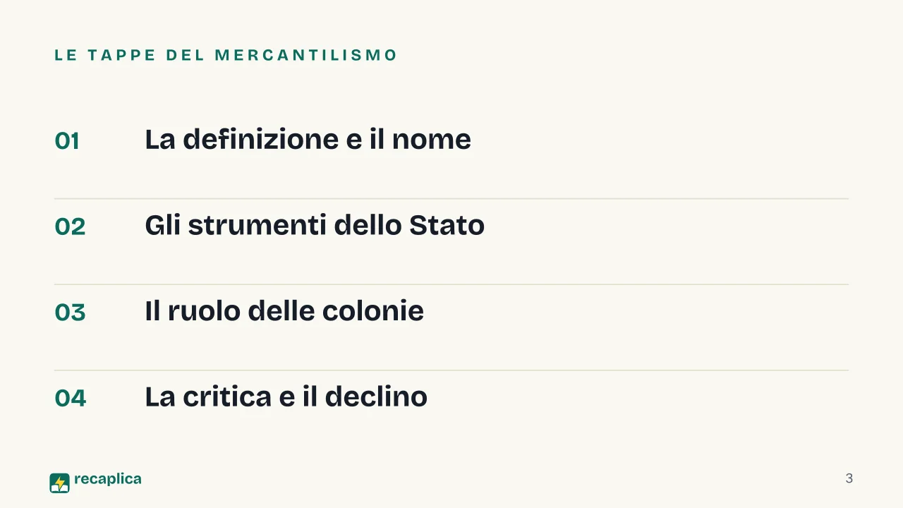 Slide 3 della presentazione su Mercantilismo: Le tappe del mercantilismo
