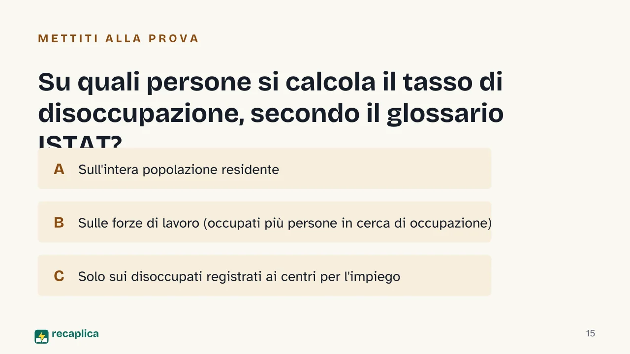Slide 15 della presentazione su Mercato del lavoro: Su quali persone si calcola il tasso di disoccupazione, secondo il glossario ISTAT?