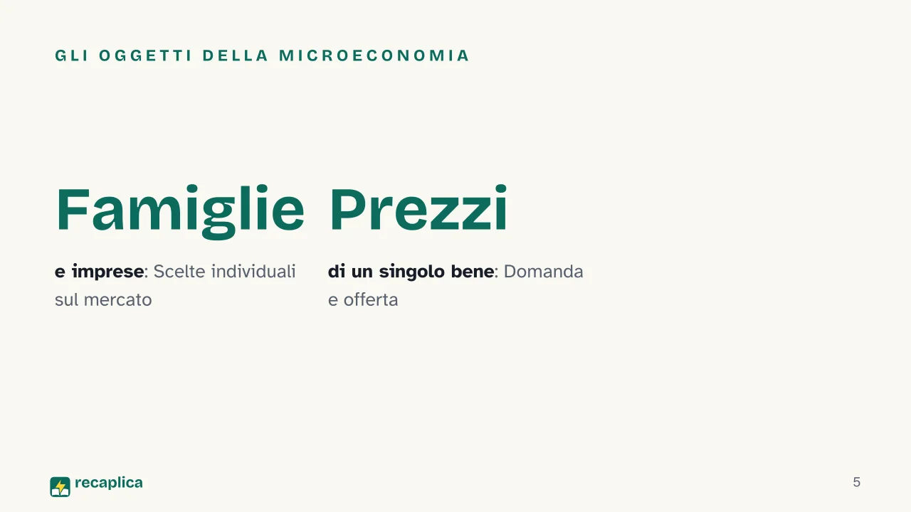 Slide 5 della presentazione su Microeconomia e macroeconomia: Gli oggetti della microeconomia