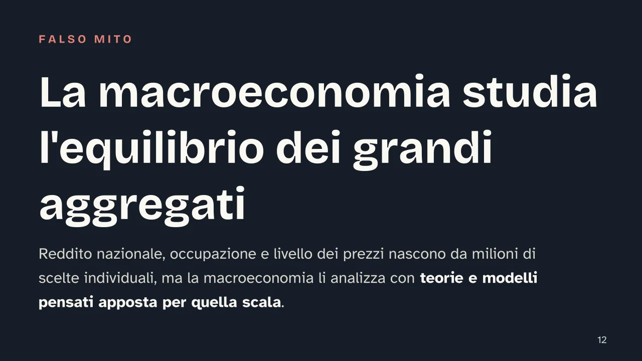 Slide 12 della presentazione su Microeconomia e macroeconomia: La macroeconomia studia l'equilibrio dei grandi aggregati