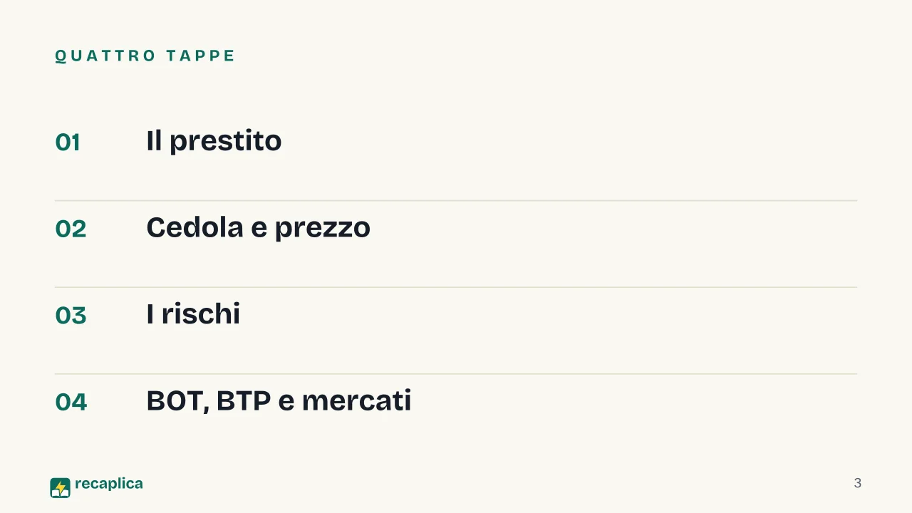 Slide 3 della presentazione su Obbligazioni: Quattro tappe