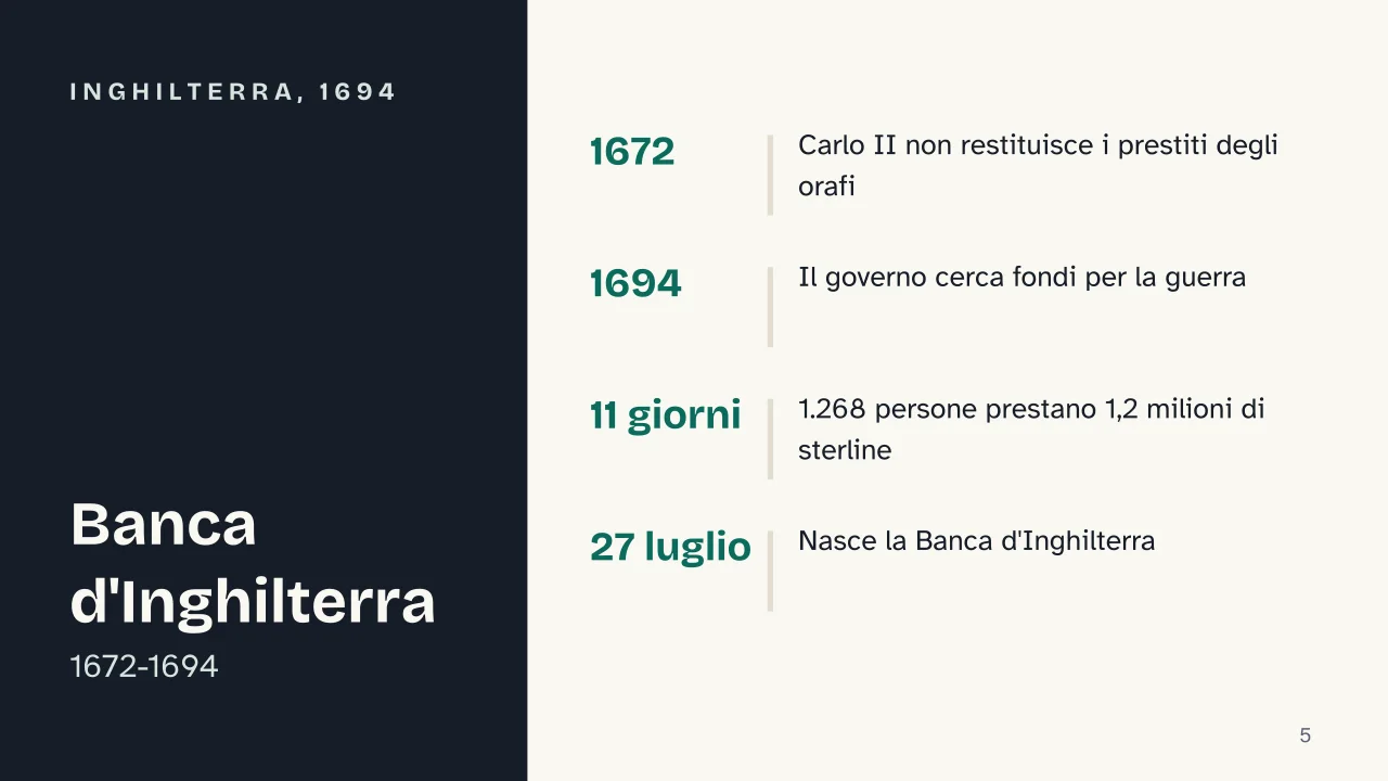 Slide 5 della presentazione su Obbligazioni: Inghilterra, 1694