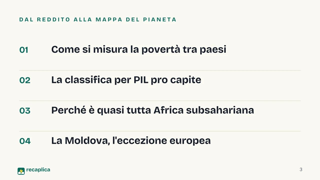 Slide 3 della presentazione su Paesi più poveri del mondo: Dal reddito alla mappa del pianeta
