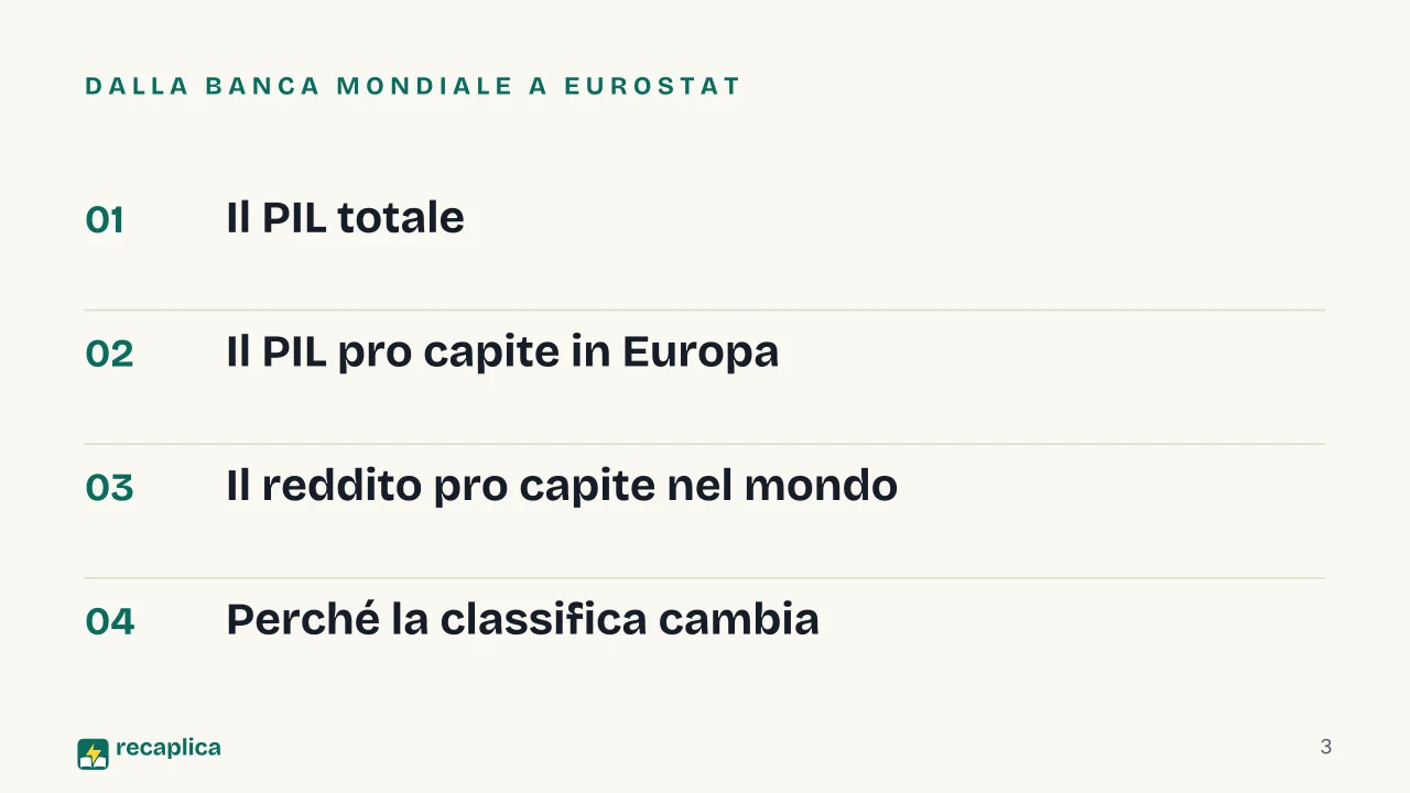 Slide 3 della presentazione su Paesi più ricchi al mondo, la classifica per PIL totale e per PIL pro capite: Dalla Banca Mondiale a Eurostat